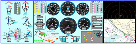 Digital Dashboard